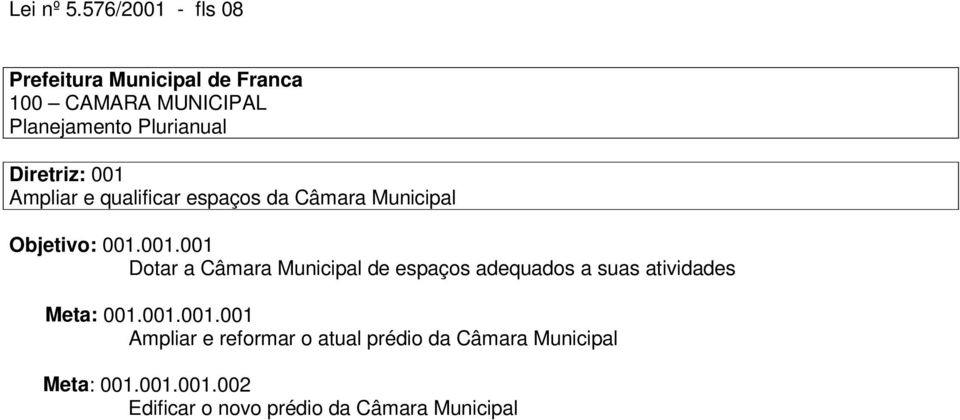 Câmara Municipal Objetivo: 001.