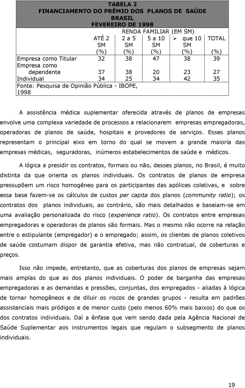 uma complexa variedade de processos a relacionarem empresas empregadoras, operadoras de planos de saúde, hospitais e provedores de serviços.