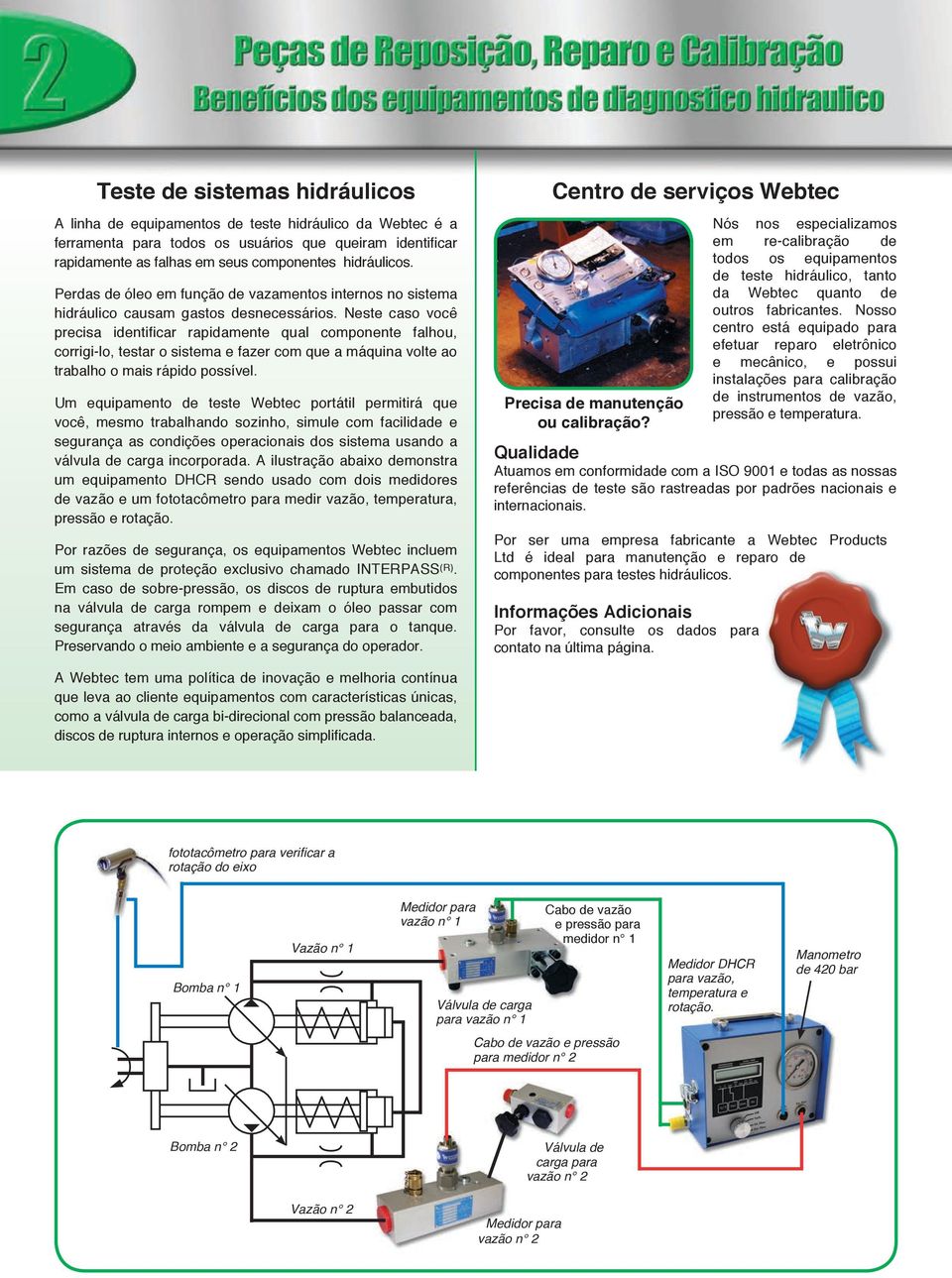 Neste caso você precisa identificar rapidamente qual componente falhou, corrigi-lo, testar o sistema e fazer com que a máquina volte ao trabalho o mais rápido possível.