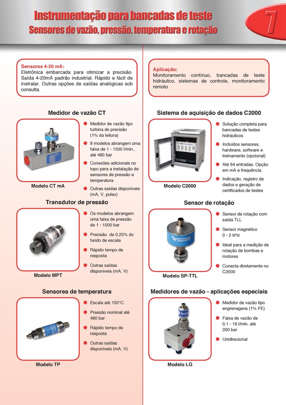 Transdutor de pressão l 8 modelos abrangem uma faixa de 1-1500 l/min.