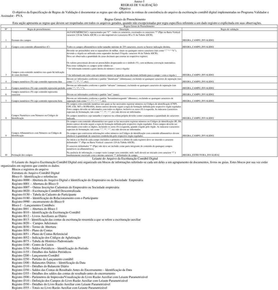 Regras Gerais de Preenchimento Esta seção apresenta as regras que devem ser respeitadas em todos os arquivos gerados, quando não excepcionadas por regra específica referente a um dado registro e