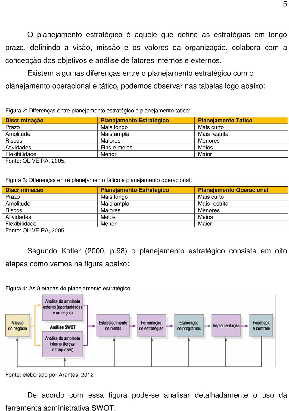 Existem algumas diferenças entre o planejamento estratégico com o planejamento operacional e tático, podemos observar nas tabelas logo abaixo: Figura 2: Diferenças entre planejamento estratégico e