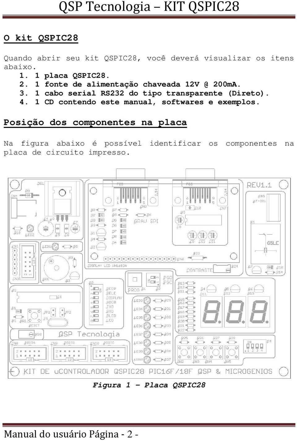 1 CD contendo este manual, softwares e exemplos.