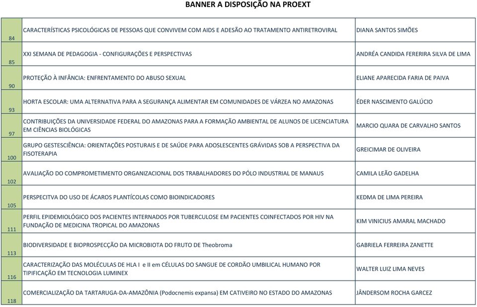 PARA A FORMAÇÃO AMBIENTAL DE ALUNOS DE LICENCIATURA EM CIÊNCIAS BIOLÓGICAS GRUPO GESTESCIÊNCIA: ORIENTAÇÕES POSTURAIS E DE SAÚDE PARA ADOSLESCENTES GRÁVIDAS SOB A PERSPECTIVA DA FISOTERAPIA AVALIAÇÃO