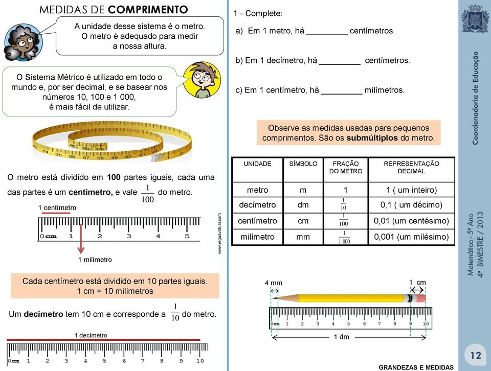 b) Em decímetro, há centímetros. c) Em centímetro, há milímetros. Observe as medidas usadas para pequenos comprimentos. São os submúltiplos do metro.