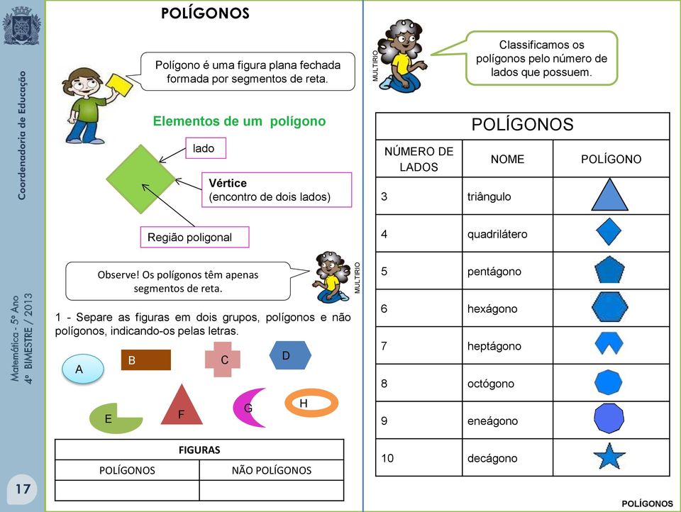 Elementos de um polígono lado Vértice (encontro de dois lados) NÚMERO DE LADOS POLÍGONOS NOME triângulo POLÍGONO Região poligonal quadrilátero -