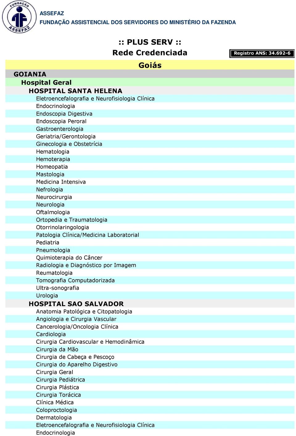 HOSPITAL SAO SALVADOR Cancerologia/Oncologia Clínica Cirurgia Cardiovascular