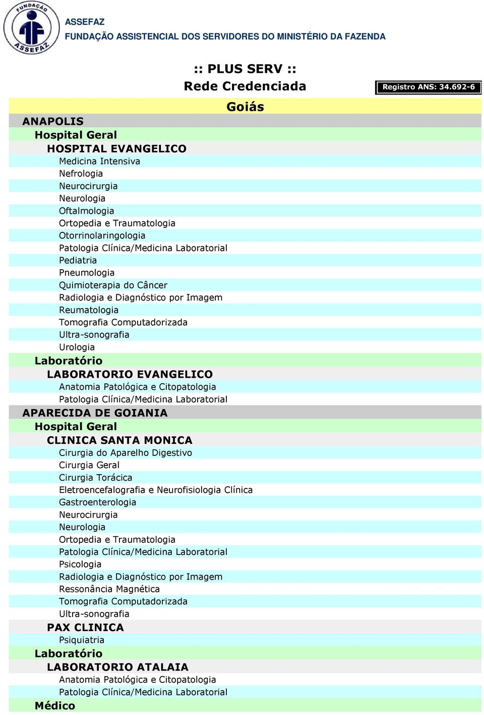 CLINICA SANTA MONICA Cirurgia Torácica Psicologia Ressonância