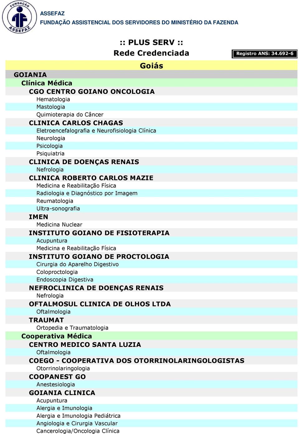 NEFROCLINICA DE DOENÇAS RENAIS Nefrologia OFTALMOSUL CLINICA DE OLHOS LTDA TRAUMAT Cooperativa Médica CENTRO MEDICO SANTA LUZIA COEGO - COOPERATIVA