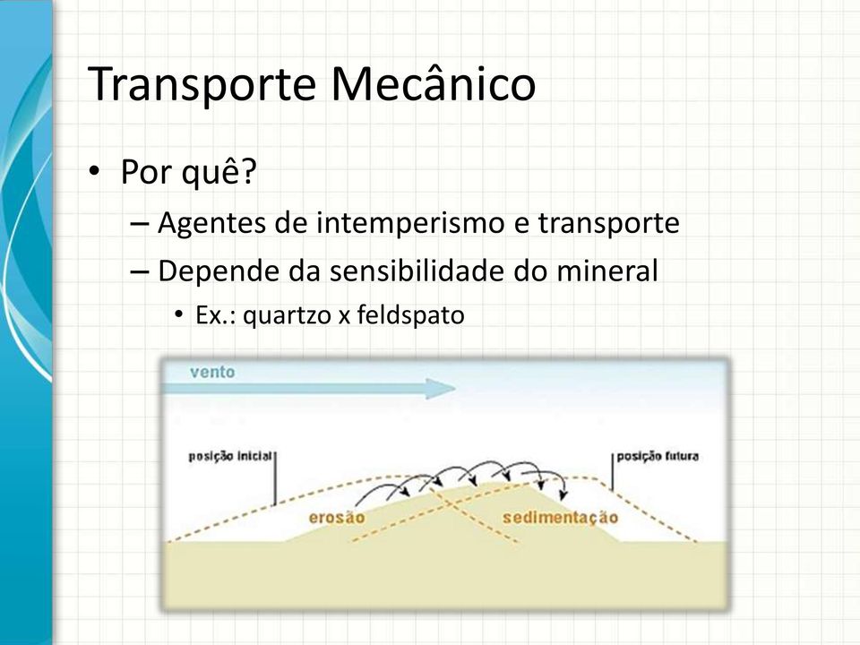 transporte Depende da