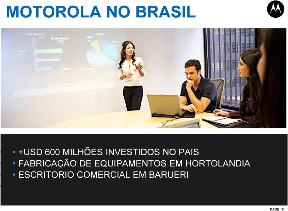 EQUIPAMENTOS EM HORTOLANDIA R&D ESCRITORIO FUNDING TO COMERCIAL