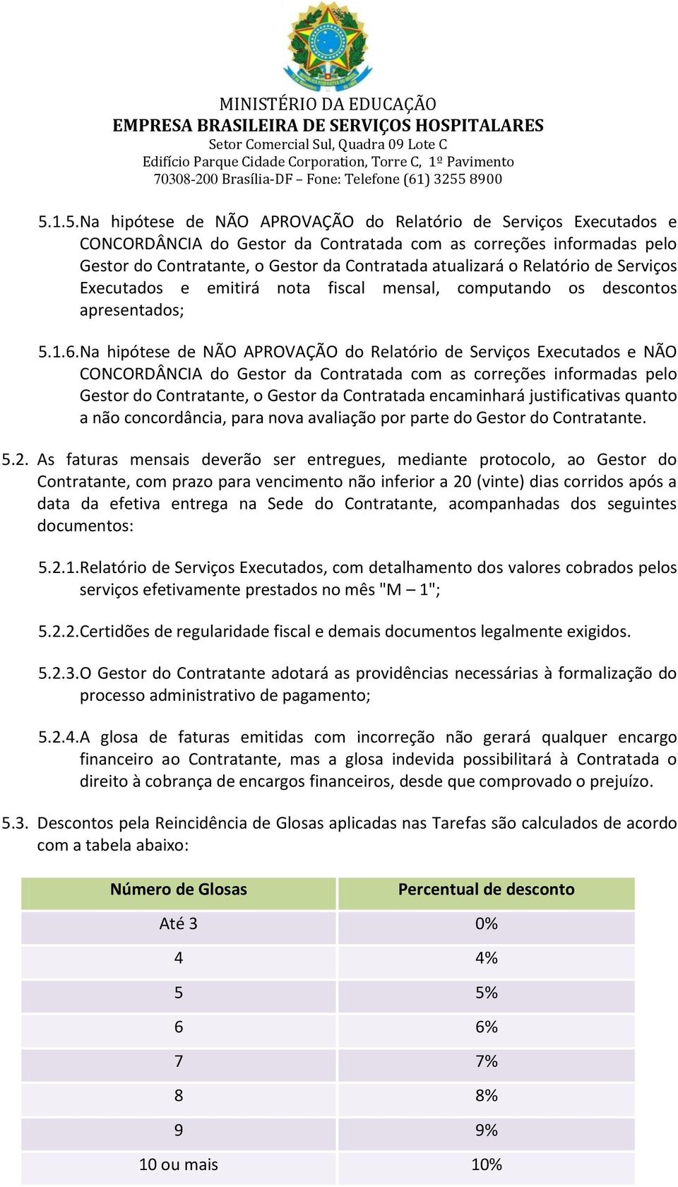 Na hipótese de NÃO APROVAÇÃO do Relatório de Serviços Executados e NÃO CONCORDÂNCIA do Gestor da Contratada com as correções informadas pelo Gestor do Contratante, o Gestor da Contratada encaminhará