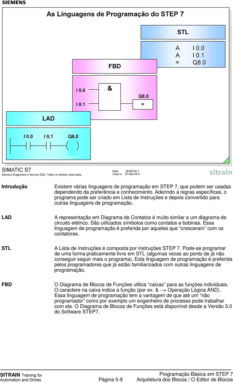 A representação em Diagrama de Contatos é muito similar a um diagrama de circuito elétrico. São utilizados símbolos como contatos e bobinas.