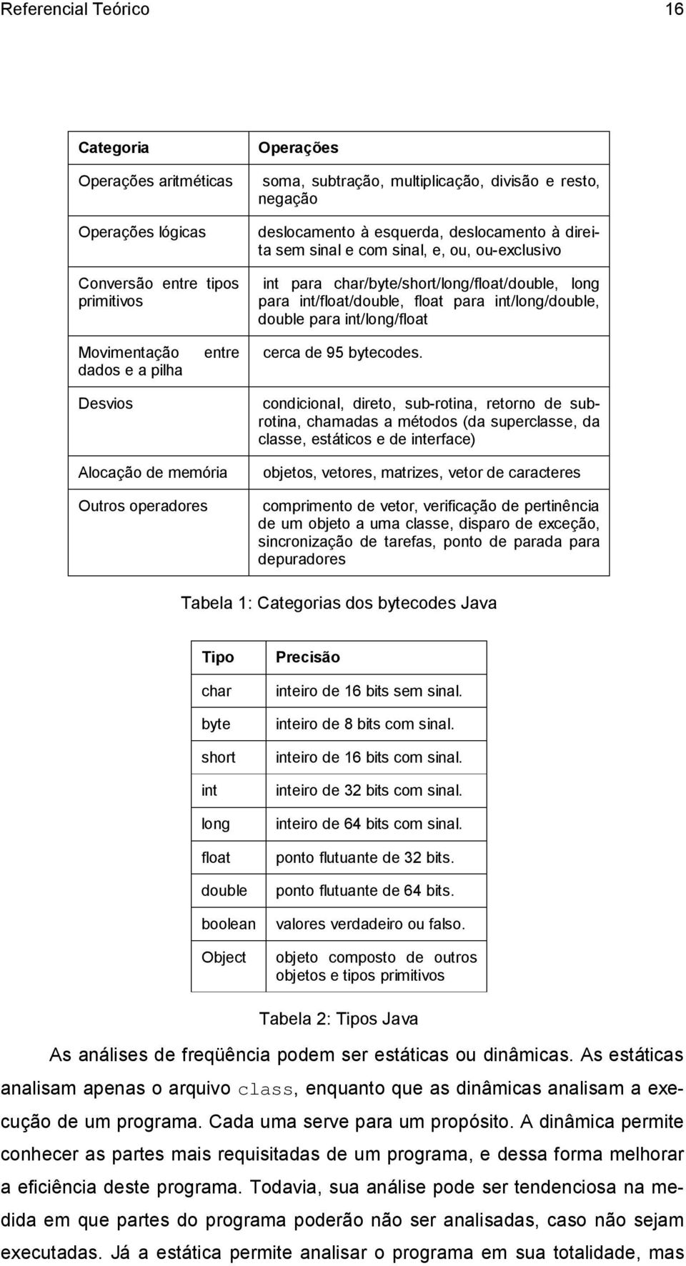 Movimentação dados e a pilha Desvios entre cerca de 95 bytecodes.