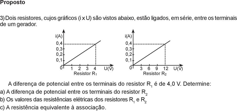 i(a) 0,4 0,3 0,2 0,1 0 1 2 3 4 U(V) i(a) 0,4 0,3 0,2 0,1 0 3 6 9 12 U(V) Resistor R 1 Resistor R 2 A diferença de