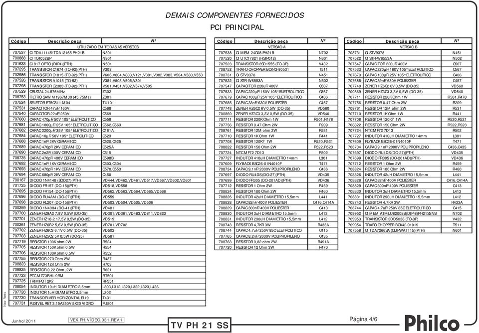 (TO-)(PTH) V0,V0,V0,V,V,V,V,V0,V0,V 0 I STV N 0 APA 00µF/V 0 LTROLITIO 0 0 TRANSISTOR A0 (TO-) V,V0,V0,V0 0 I STR-WA N0 0 APA nf/0v POLISTR 0 TRANSISTOR (TO-)(PTH) V0,V,V0,V,V0 0 APAITOR 0uF/00V 0 0