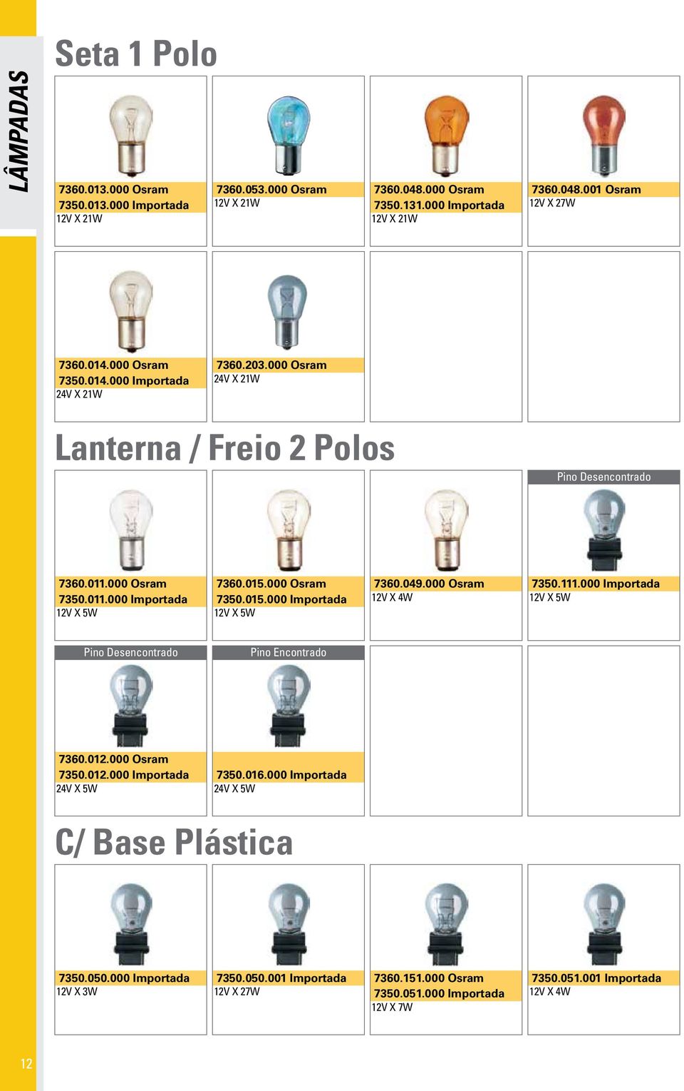 000 Osram 7350.015.000 Importada 12V X 5W Pino Encontrado 7350.016.000 Importada 24V X 5W C/ Base Plástica 7350.050.000 Importada 12V X 3W 7350.050.001 Importada 12V X 27W 7360.048.