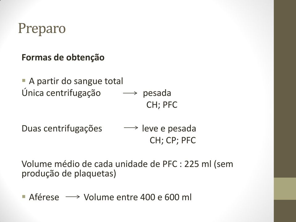 pesada CH; CP; PFC Volume médio de cada unidade de PFC :