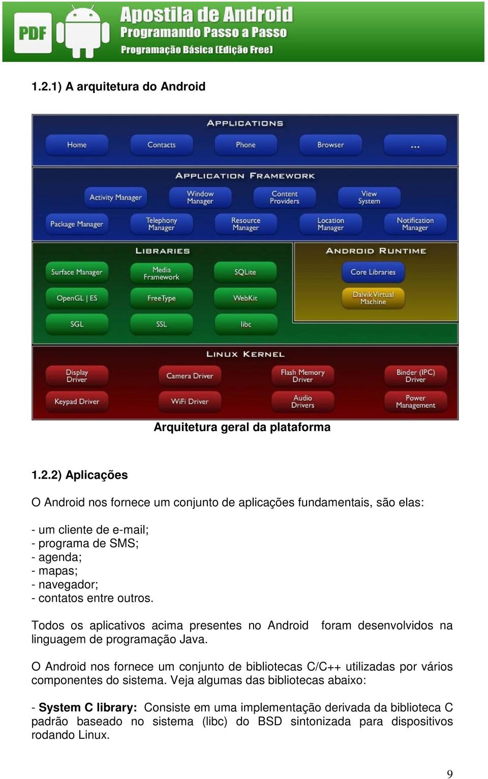 Todos os aplicativos acima presentes no Android foram desenvolvidos na linguagem de programação Java.