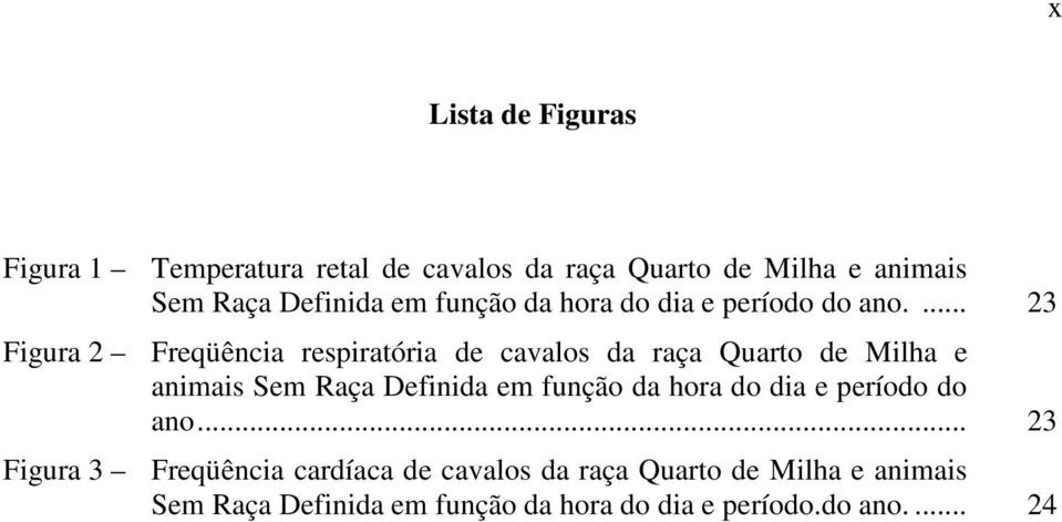 ... Figura Freqüência respiratória de cavalos da raça Quarto de Milha e animais Sem Raça Definida .