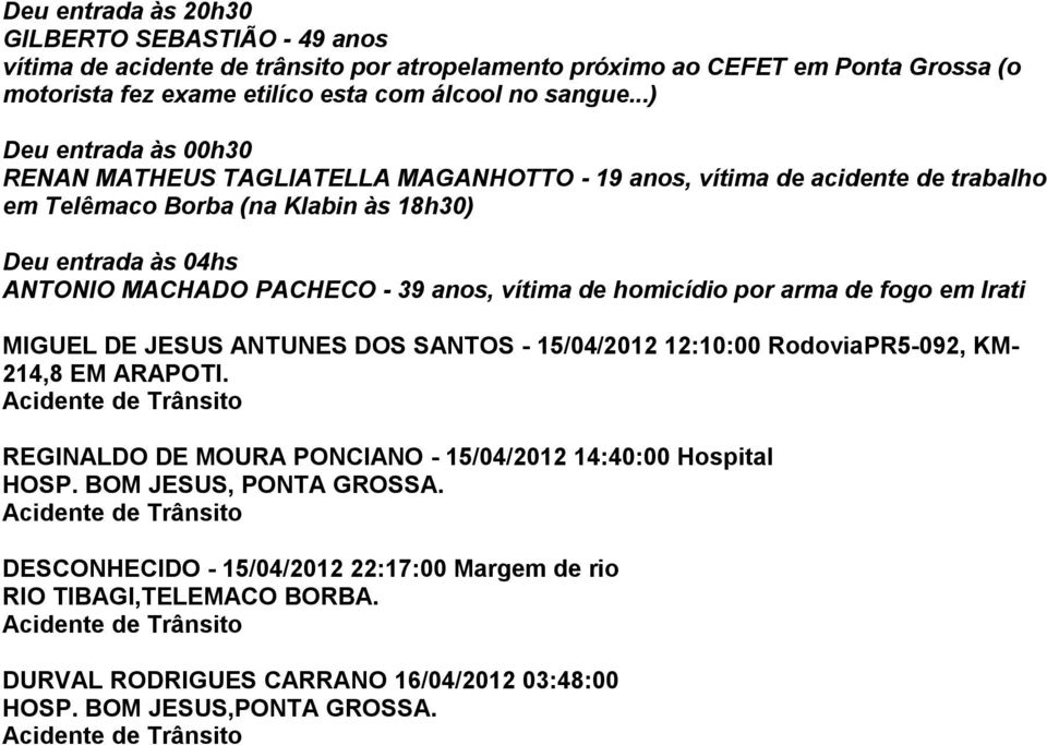 vítima de homicídio por arma de fogo em Irati MIGUEL DE JESUS ANTUNES DOS SANTOS - 15/04/01 1:10:00 RodoviaPR5-09, KM- 14,8 EM ARAPOTI.