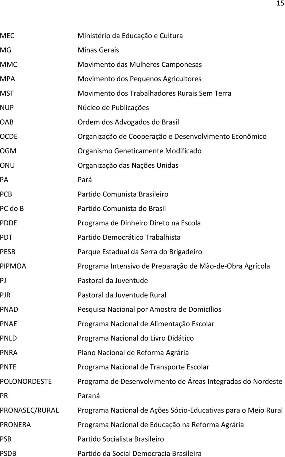 e Desenvolvimento Econômico Organismo Geneticamente Modificado Organização das Nações Unidas Pará Partido Comunista Brasileiro Partido Comunista do Brasil Programa de Dinheiro Direto na Escola