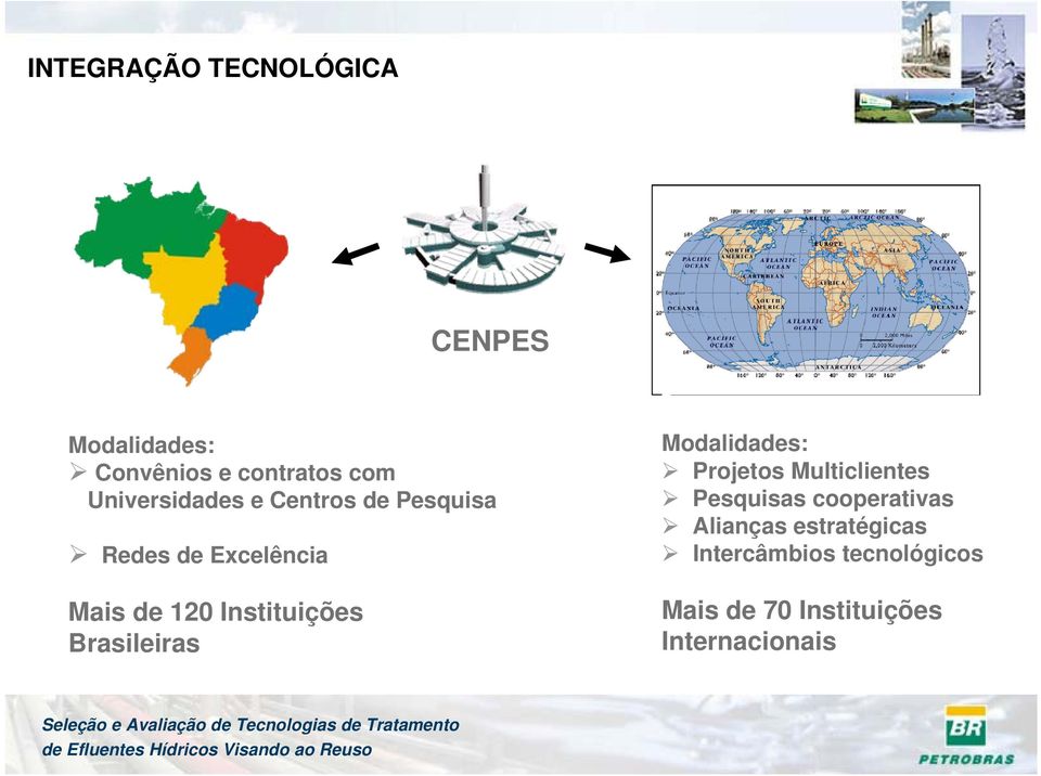 Instituições Brasileiras Modalidades: Projetos Multiclientes Pesquisas