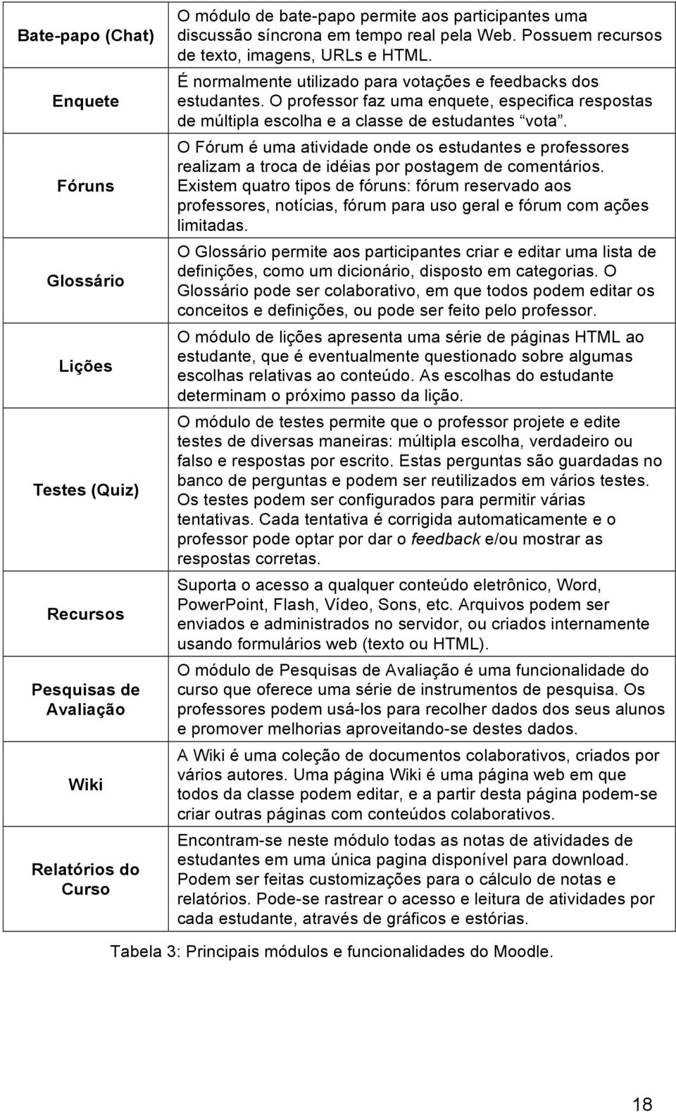 O professor faz uma enquete, especifica respostas de múltipla escolha e a classe de estudantes vota.