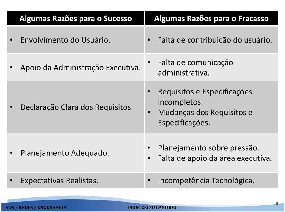 Falta de comunicação administrativa. Requisitos e Especificações incompletos.