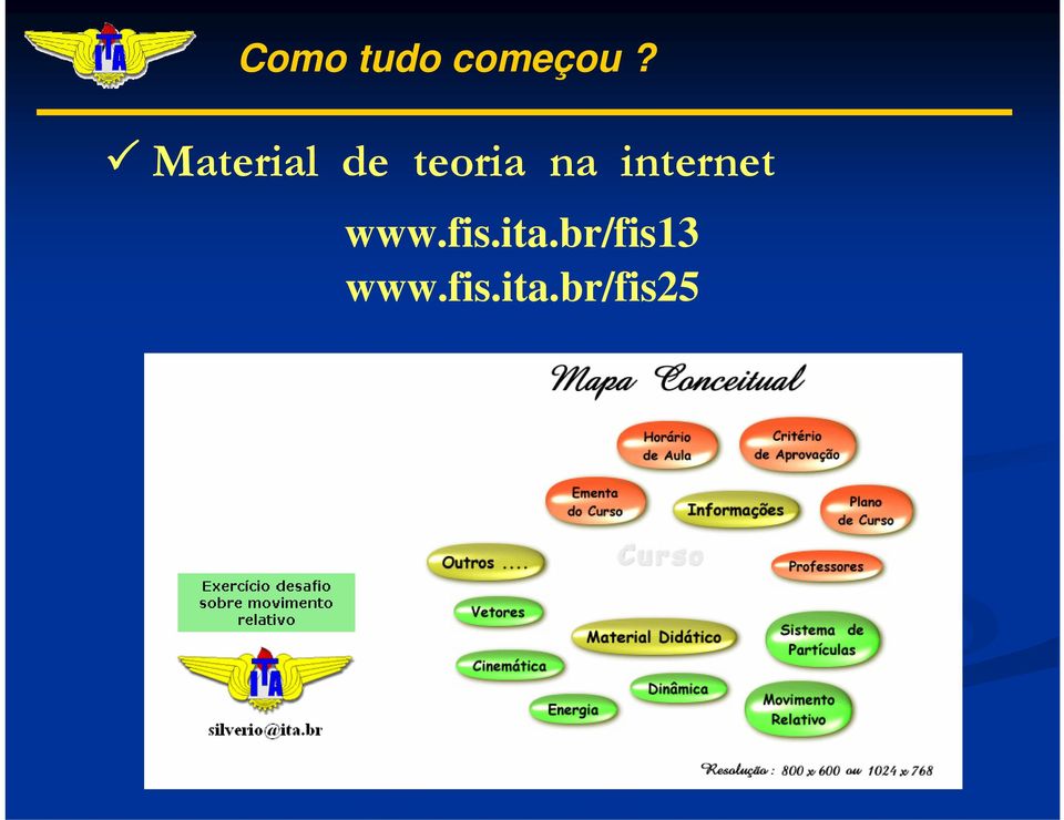 internet www.fis.ita.