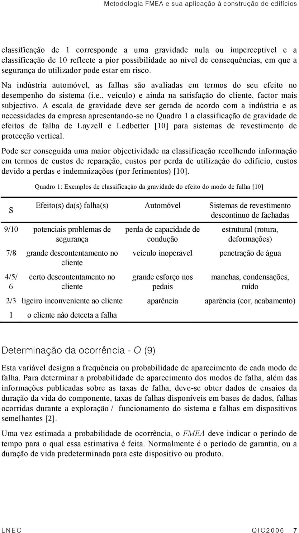 A escala de gravidade deve ser gerada de acordo com a indústria e as necessidades da empresa apresentando-se no Quadro 1 a classificação de gravidade de efeitos de falha de Layzell e Ledbetter [10]