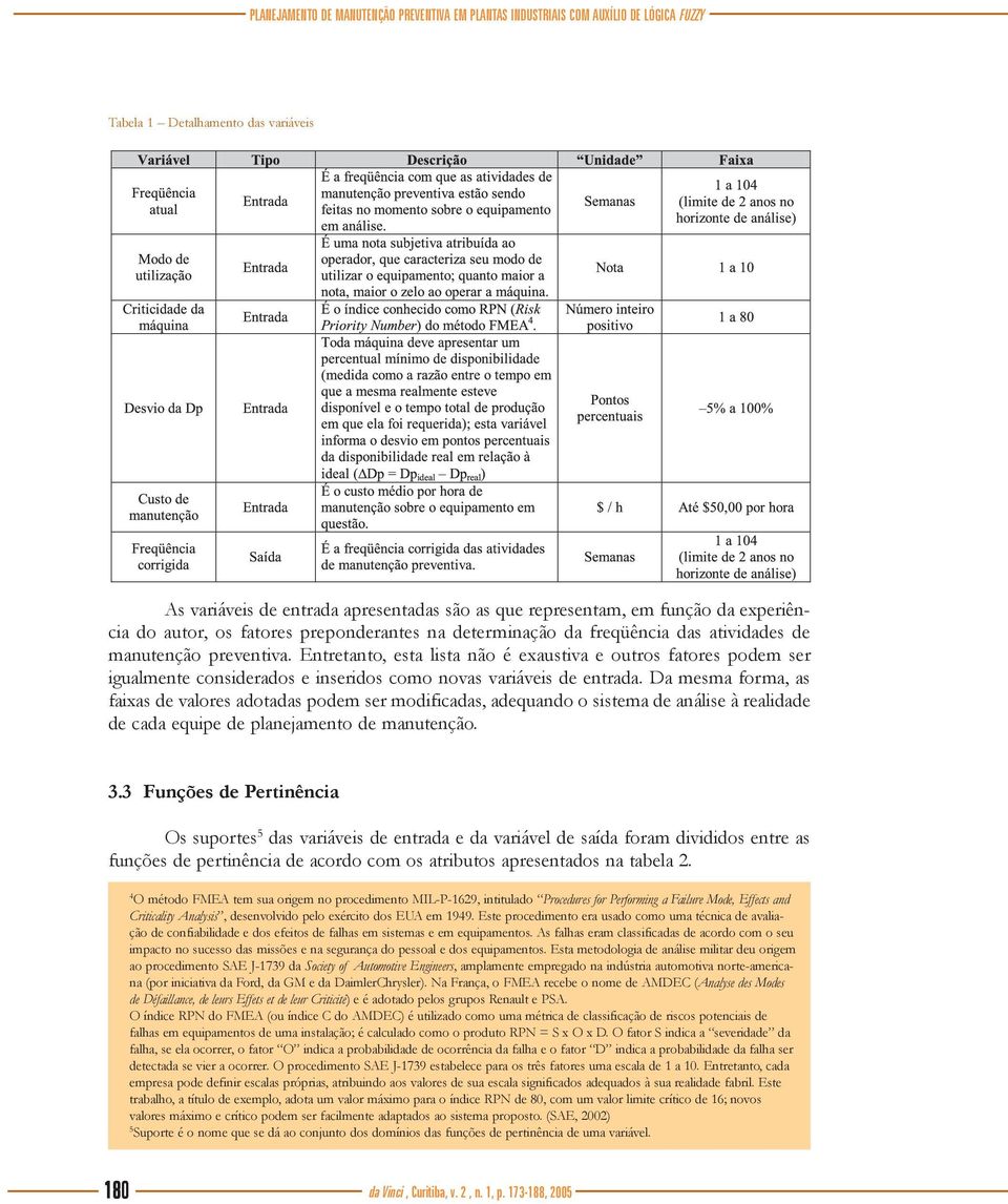 Entretanto, esta lista não é exaustiva e outros fatores podem ser igualmente considerados e inseridos como novas variáveis de entrada.