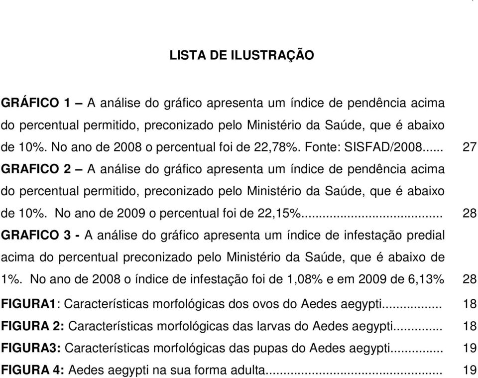 .. 27 GRAFICO 2 A análise do gráfico apresenta um índice de pendência acima do percentual permitido, preconizado pelo Ministério da Saúde, que é abaixo de 10%.