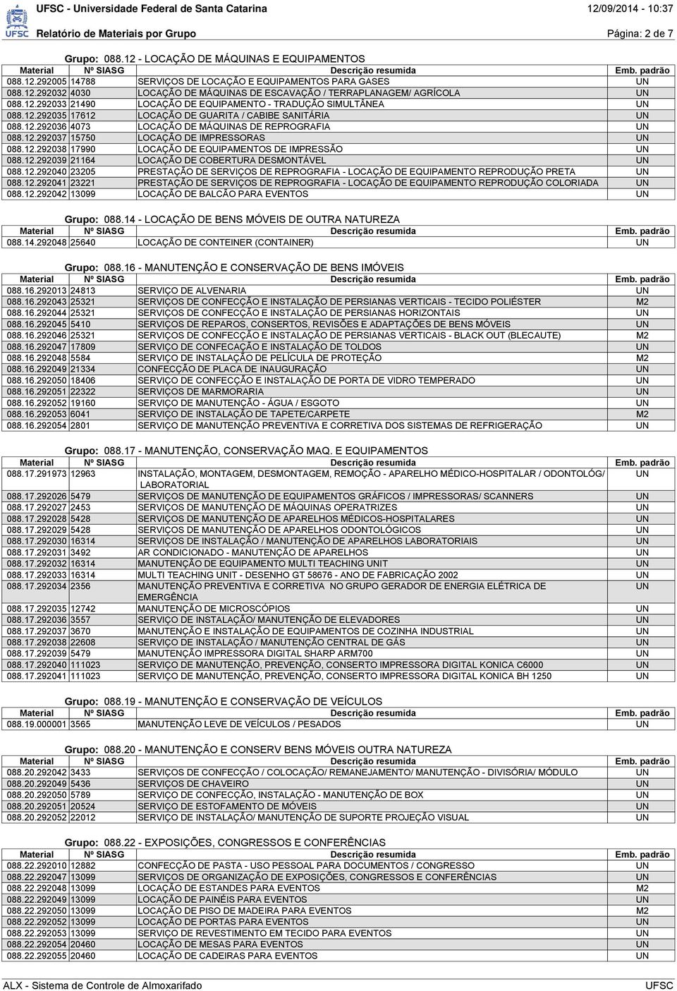 12.292038 17990 LOCAÇÃO DE EQUIPAMENTOS DE IMPRESSÃO 088.12.292039 21164 LOCAÇÃO DE COBERTURA DESMONTÁVEL 088.12.292040 23205 PRESTAÇÃO DE SERVIÇOS DE REPROGRAFIA - LOCAÇÃO DE EQUIPAMENTO REPRODUÇÃO PRETA 088.