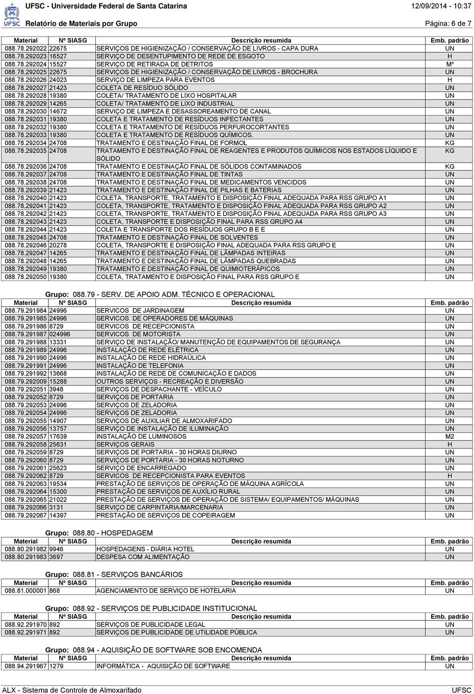 78.292028 19380 COLETA/ TRATAMENTO DE LIXO HOSPITALAR 088.78.292029 14265 COLETA/ TRATAMENTO DE LIXO INDUSTRIAL 088.78.292030 14672 SERVIÇO DE LIMPEZA E DESASSOREAMENTO DE CANAL 088.78.292031 19380 COLETA E TRATAMENTO DE RESÍDUOS INFECTANTES 088.