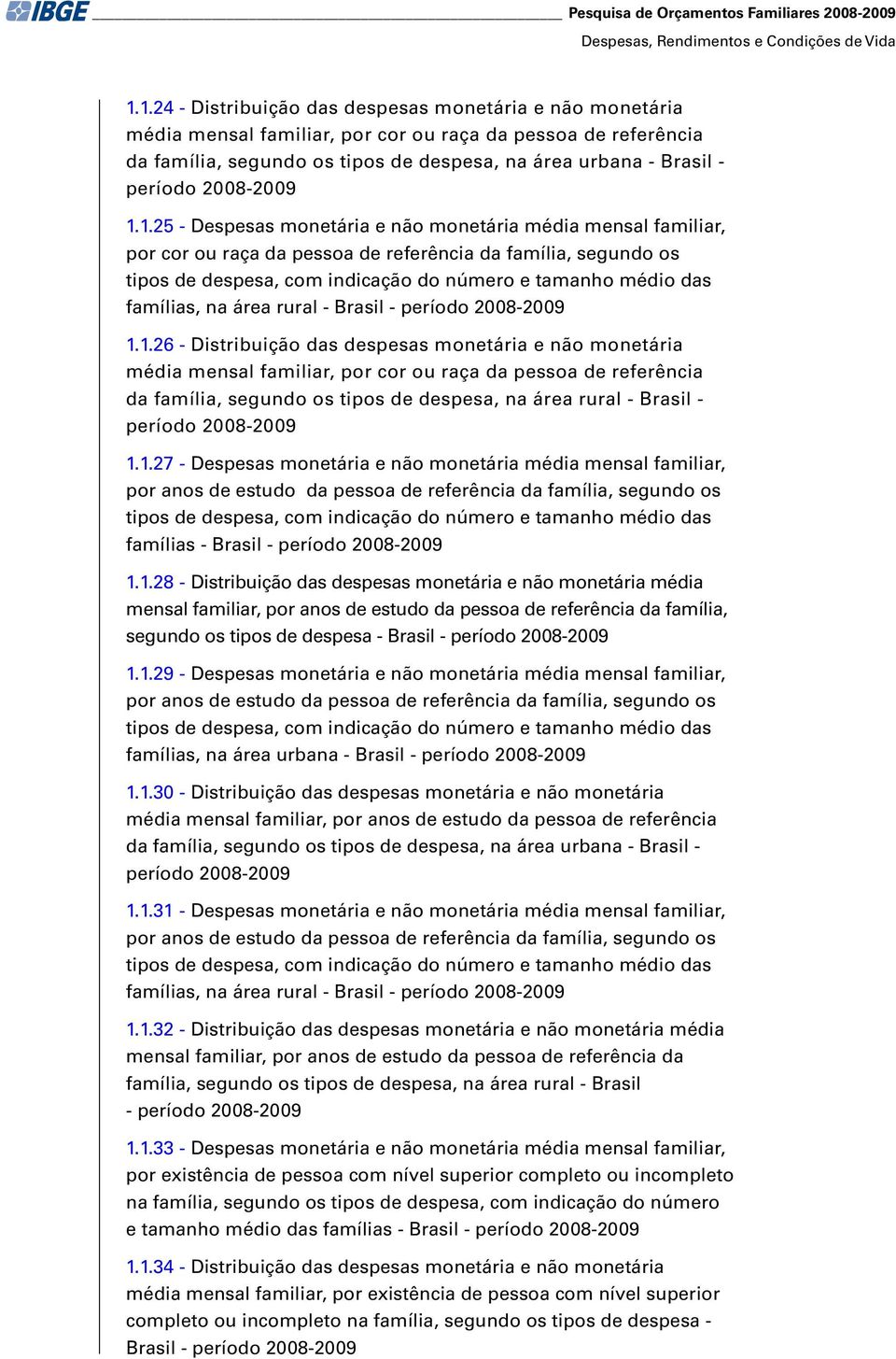 Despess monetári e não monetári médi mensl fmilir, por cor ou rç d pesso de referênci d fmíli, segundo os tipos de despes, com indicção do número e tmnho médio ds fmílis, n áre rurl - Brsil - período