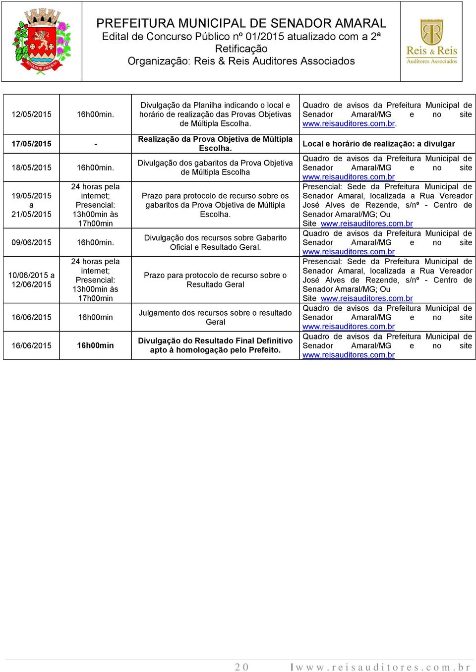 Objetivas de Múltipla Escolha. Realização da Prova Objetiva de Múltipla Escolha.