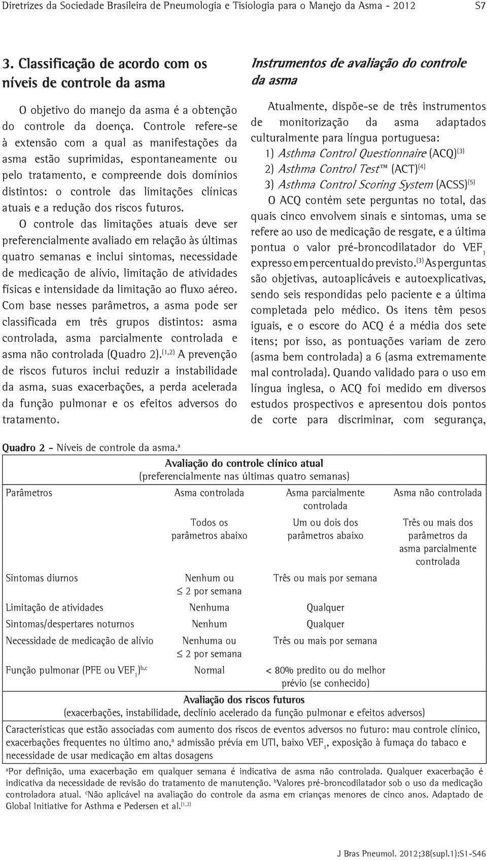 Controle refere-se à extensão com a qual as manifestações da asma estão suprimidas, espontaneamente ou pelo tratamento, e compreende dois domínios distintos: o controle das limitações clínicas atuais