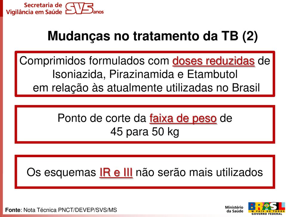 atualmente utilizadas no Brasil Ponto de corte da faixa de peso de 45