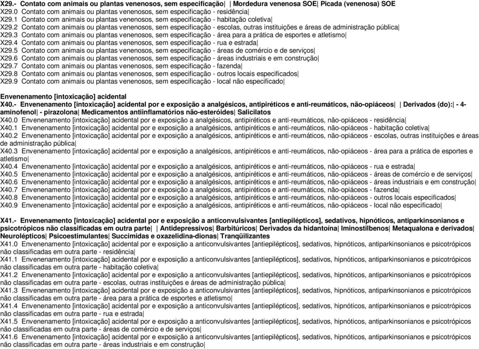 2 Contato com animais ou plantas venenosos, sem especificação - escolas, outras instituições e áreas de administração pública X29.