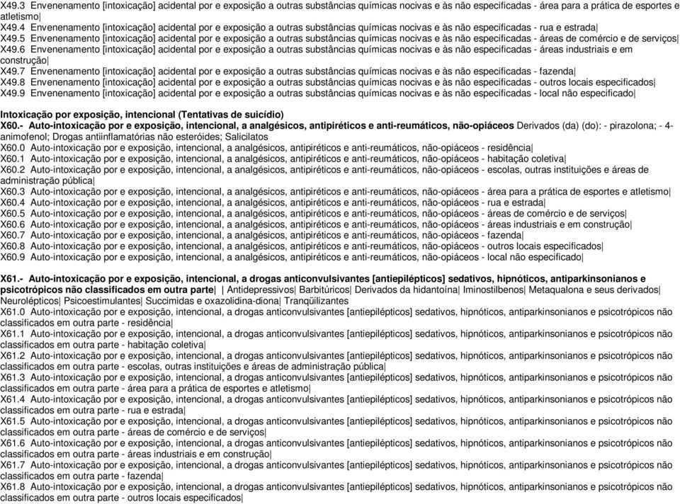 5 Envenenamento [intoxicação] acidental por e exposição a outras substâncias químicas nocivas e às não especificadas - áreas de comércio e de serviços X49.