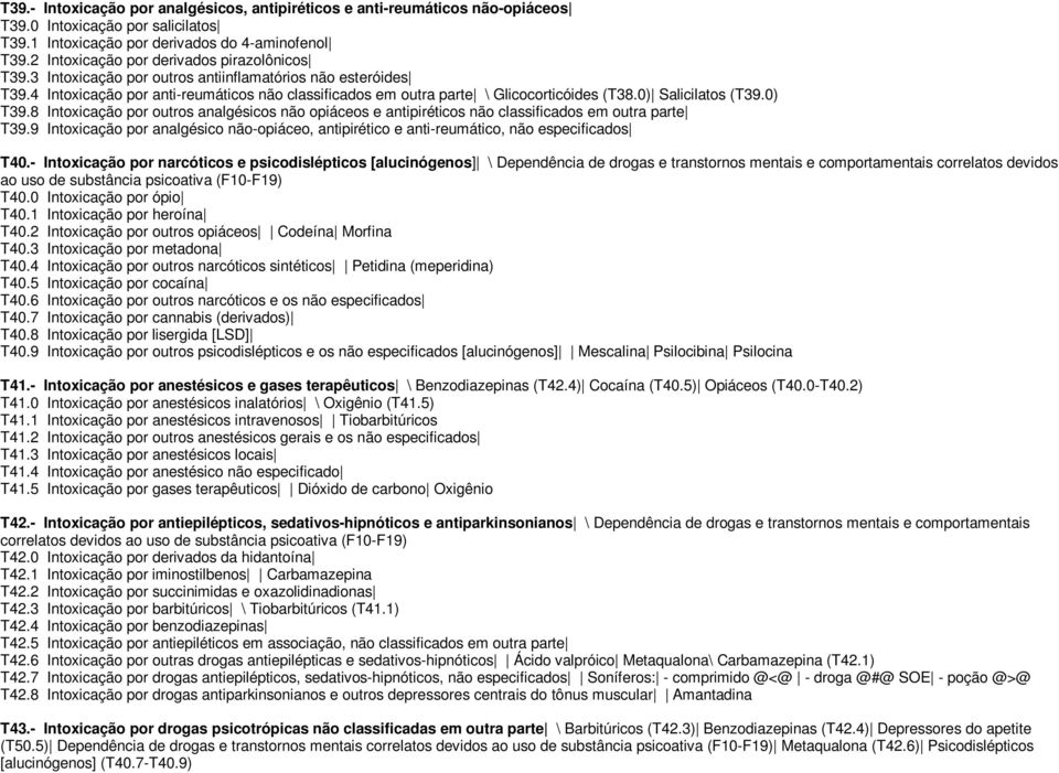 0) Salicilatos (T39.0) T39.8 Intoxicação por outros analgésicos não opiáceos e antipiréticos não classificados em outra parte T39.