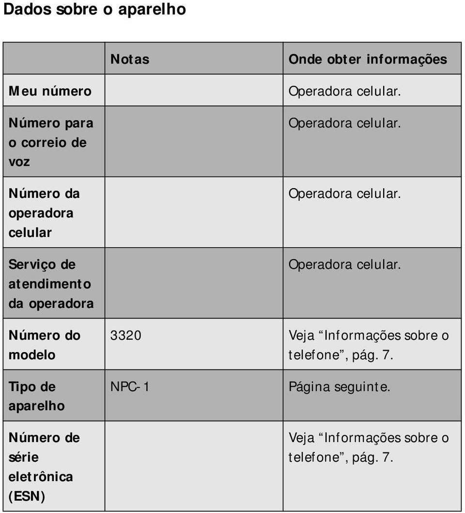 Operadora celular. Operadora celular. Operadora celular. 3320 Veja Informações sobre o telefone, pág.