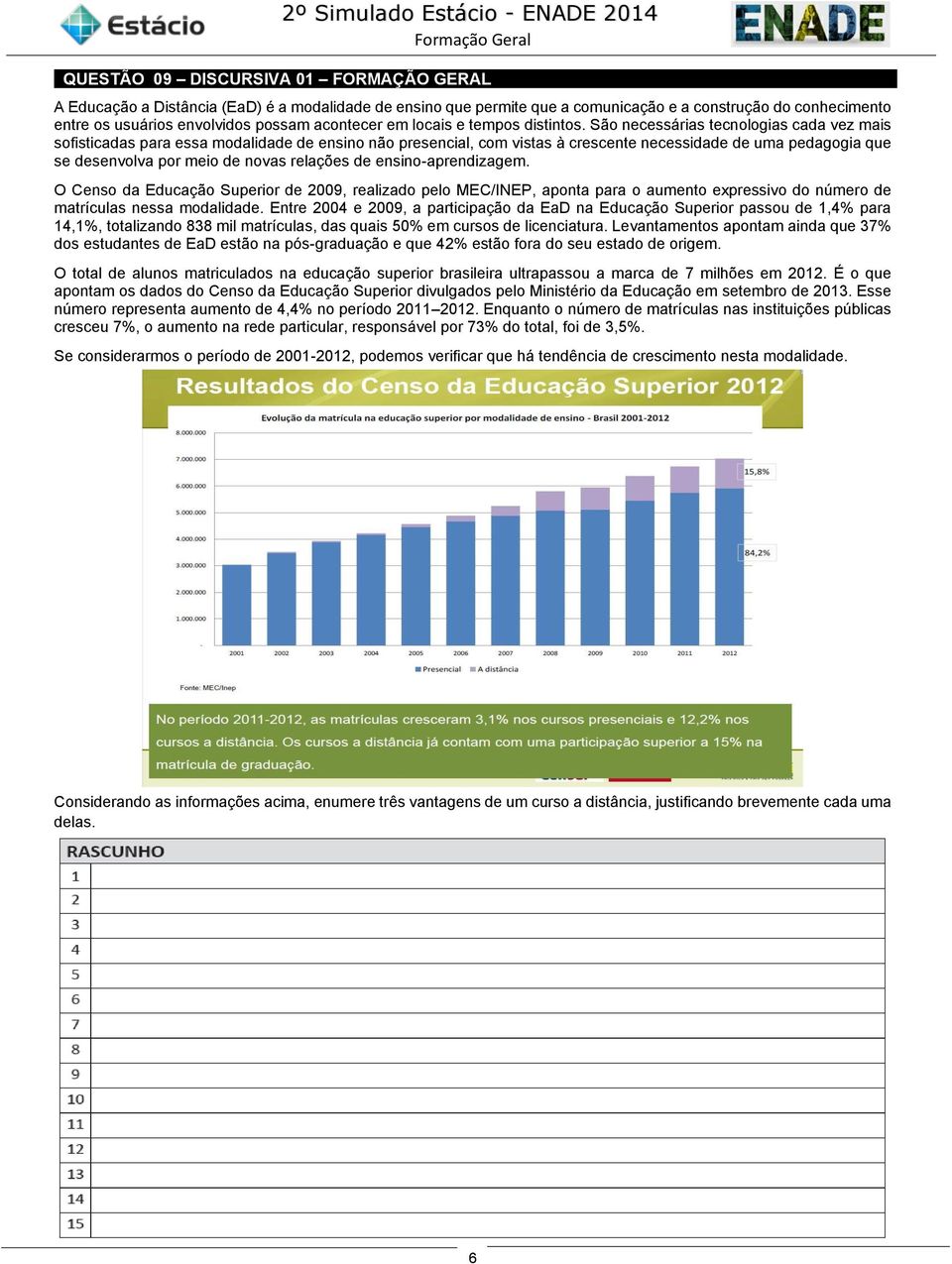 São necessárias tecnologias cada vez mais sofisticadas para essa modalidade de ensino não presencial, com vistas à crescente necessidade de uma pedagogia que se desenvolva por meio de novas relações