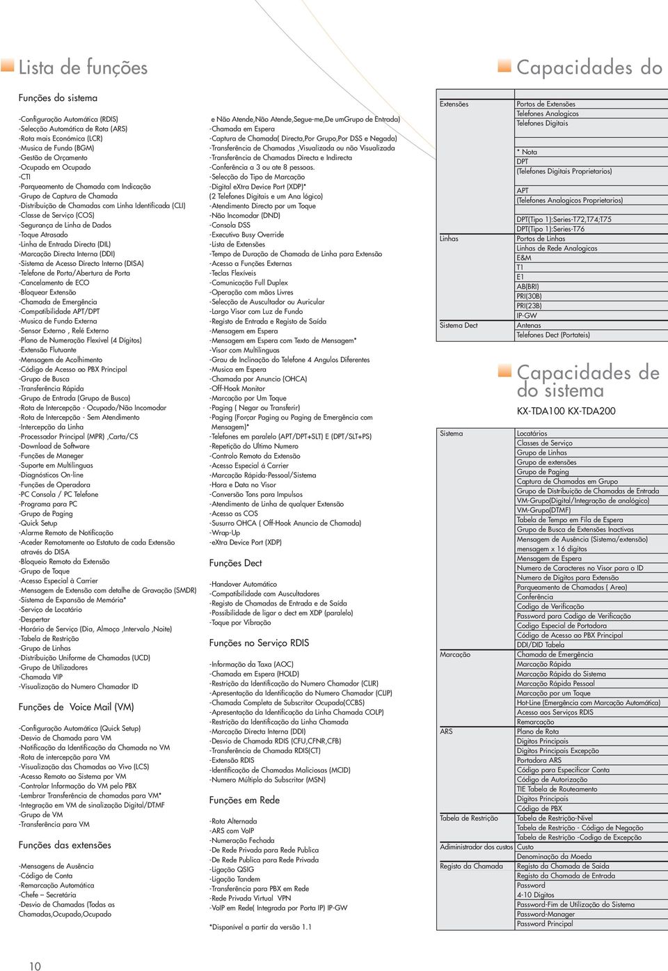 de Entrada Directa (DIL) -Marcação Directa Interna (DDI) -Sistema de Acesso Directo Interno (DISA) -Telefone de Porta/Abertura de Porta -Cancelamento de ECO -Bloquear Extensão -Chamada de Emergência