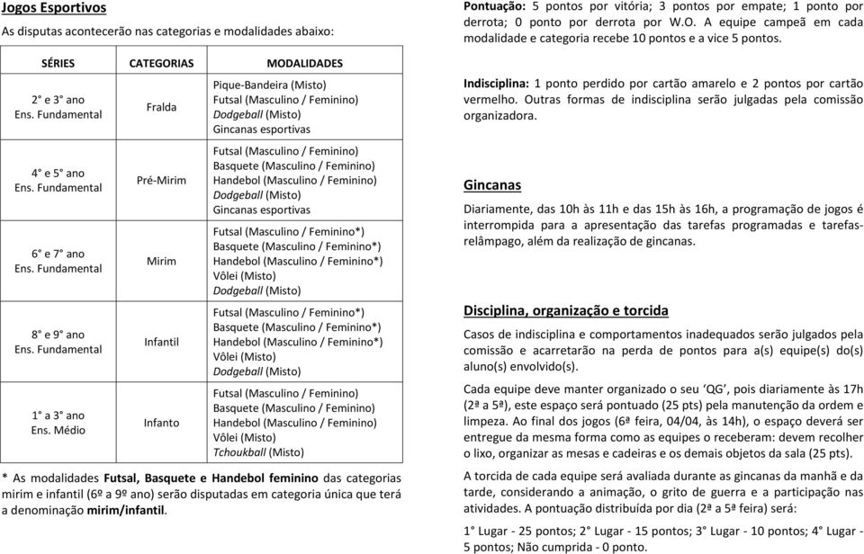 (Masculino / Feminino) Gincanas esportivas Futsal (Masculino / Feminino*) Basquete (Masculino / Feminino*) Handebol (Masculino / Feminino*) Vôlei (Misto) Futsal (Masculino / Feminino*) Basquete