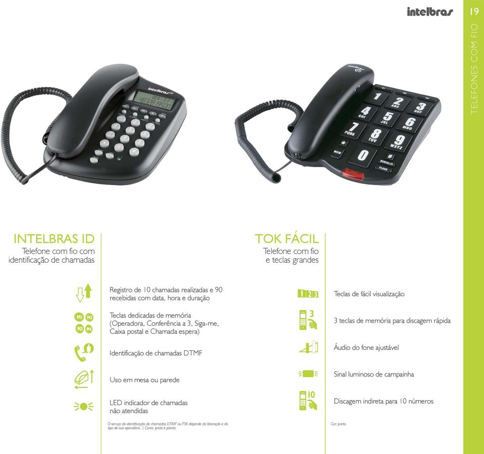 chamadas DTMF 3 Teclas de fácil visualização 3 teclas de memória para discagem rápida Áudio do fone ajustável Uso em mesa ou parede LED indicador de chamadas não atendidas O