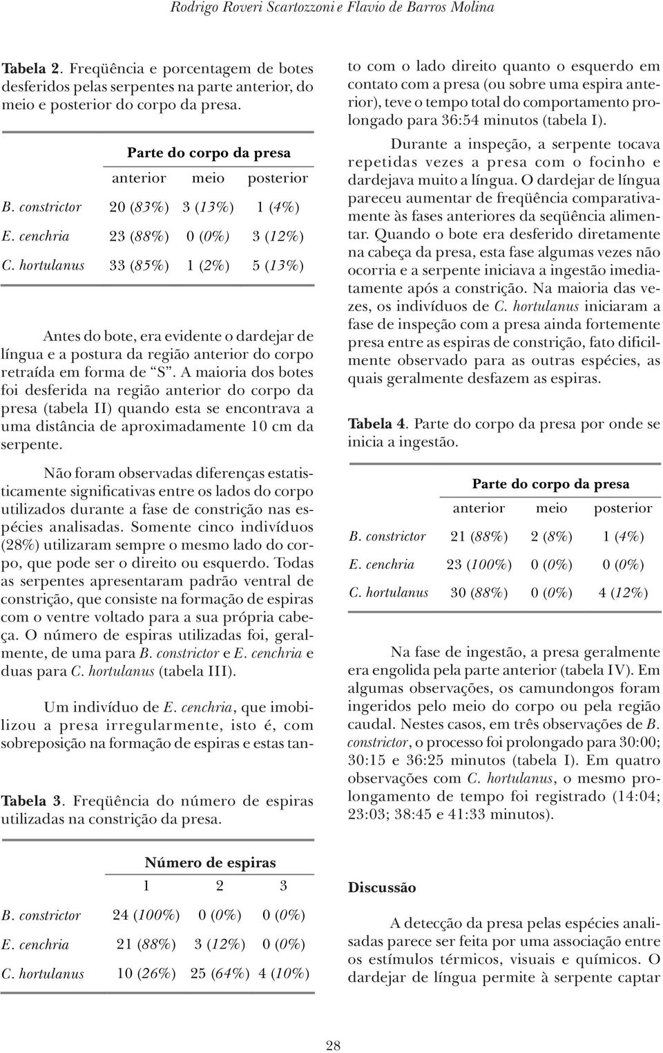 hortulanus 33 (85%) 1 (2%) 5 (13%) Antes do bote, era evidente o dardejar de língua e a postura da região anterior do corpo retraída em forma de S.