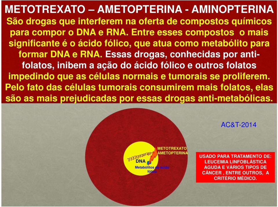 Essas drogas, conhecidas por antifolatos, inibem a ação do ácido fólico e outros folatos impedindo que as células normais e tumorais se proliferem.