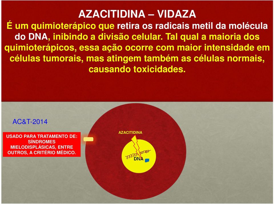 Tal qual a maioria dos quimioterápicos, essa ação ocorre com maior intensidade em